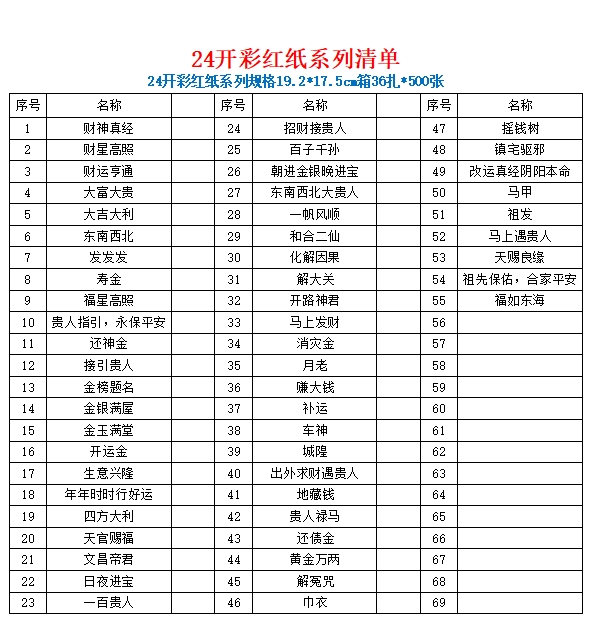 彩色 24开彩纸 目录 500张