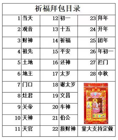 拜份 目录 100装 46*37*37