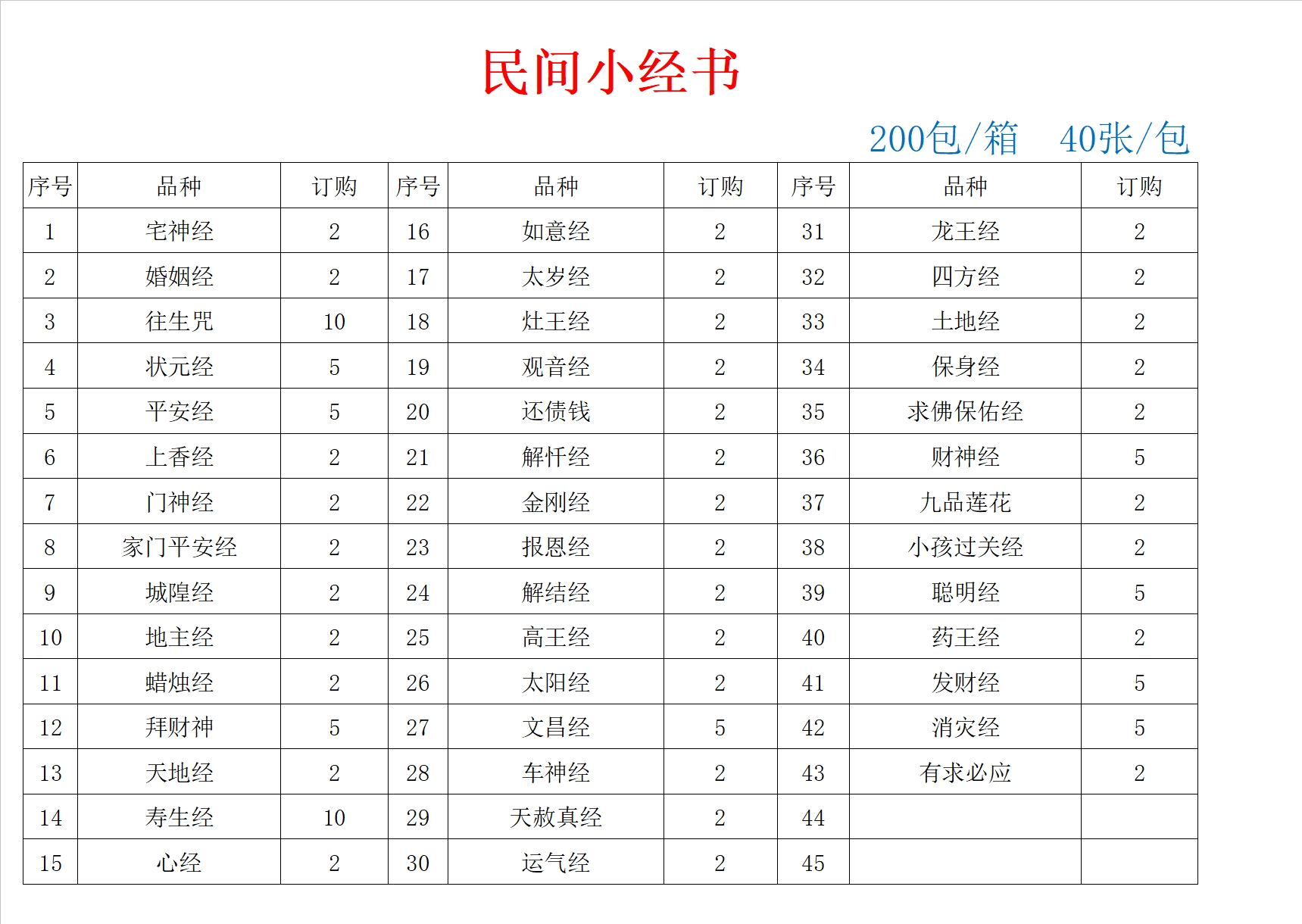 民间小经书 目录 200张/捆  0.7